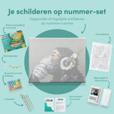 Paint by Numbers Monkey Headphones