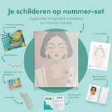 Paint by Numbers Abstract, Modern and Colorful Portrait