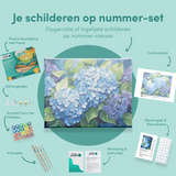 Paint by Numbers Blue Hydrangea