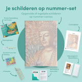 Paint by Numbers Buddha Brown Shades