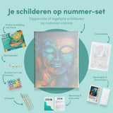 Paint by Numbers Buddha
