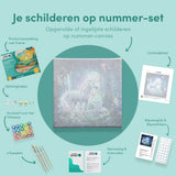 Paint by Numbers Unicorns in the Forest