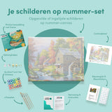 Paint by Numbers House with Watermill