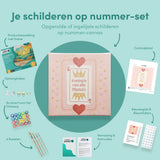 Paint by Numbers Card