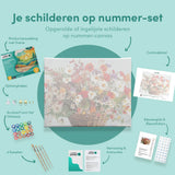 Paint by Numbers Chamomile in a Basket
