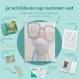 Paint by Numbers Frog