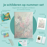 Paint by Numbers Colorful Flowers