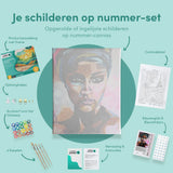 Paint by Numbers Colorful Woman Pink