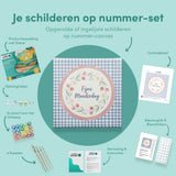 Paint by Numbers Wreath