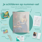 Paint by Numbers Milkmaid