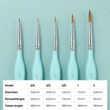 Detail brush set for fine painting