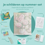 Paint by Numbers Roses on the Table