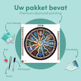 Diamond Painting Zodiac Signs