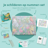 Paint by Numbers Birds with Flowers