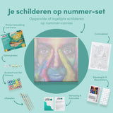 Paint by Numbers Woman with Paint Splatters