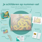 Paint by Numbers Sunflowers in Basket