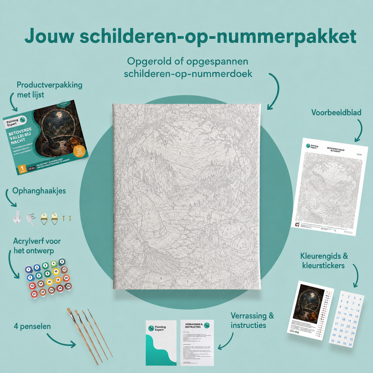Inhoud van het schilderen-op-nummerpakket Betoverde vallei bij nacht