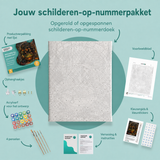 Inhoud van het schilderen-op-nummerpakket Brouwen bij kaarslicht