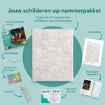 Inhoud van het schilderen-op-nummerpakket De bakkerij van kleine geesten