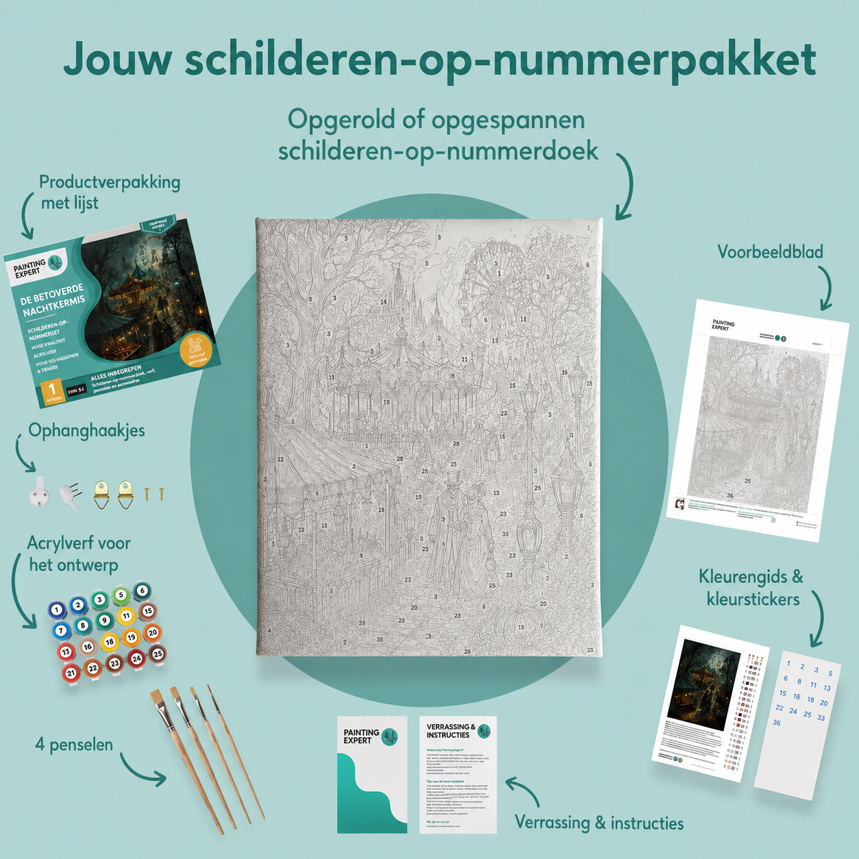 Inhoud van het schilderen-op-nummerpakket De betoverde nachtkermis