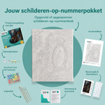 Inhoud van het schilderen-op-nummerpakket De geest achter de spiegel