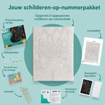 Inhoud van het schilderen-op-nummerpakket De kamer met eindeloze spiegels