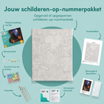 Inhoud van het schilderen-op-nummerpakket De kat in de toverbibliotheek