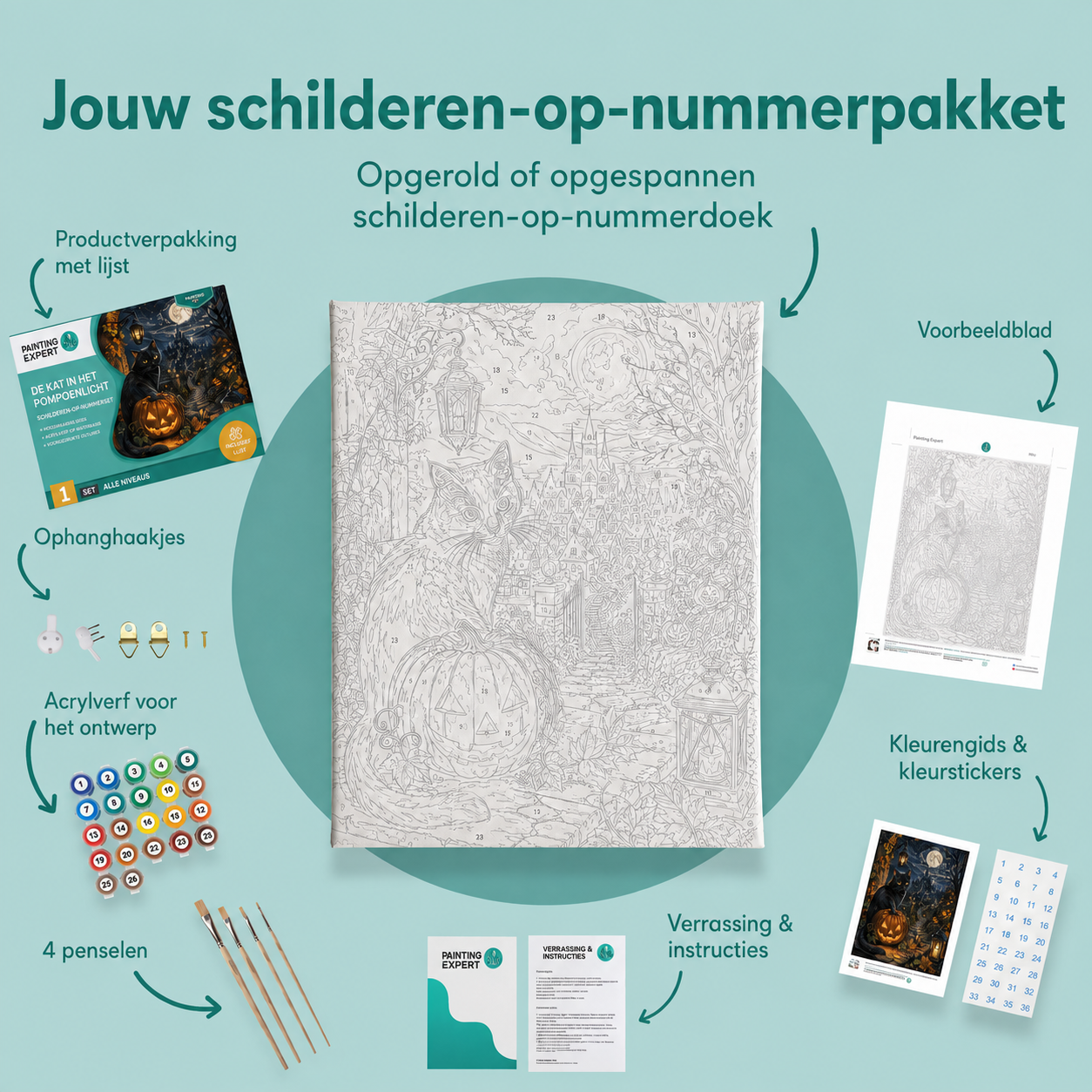 Inhoud van het schilderen-op-nummerpakket De kat in het pompoenlicht