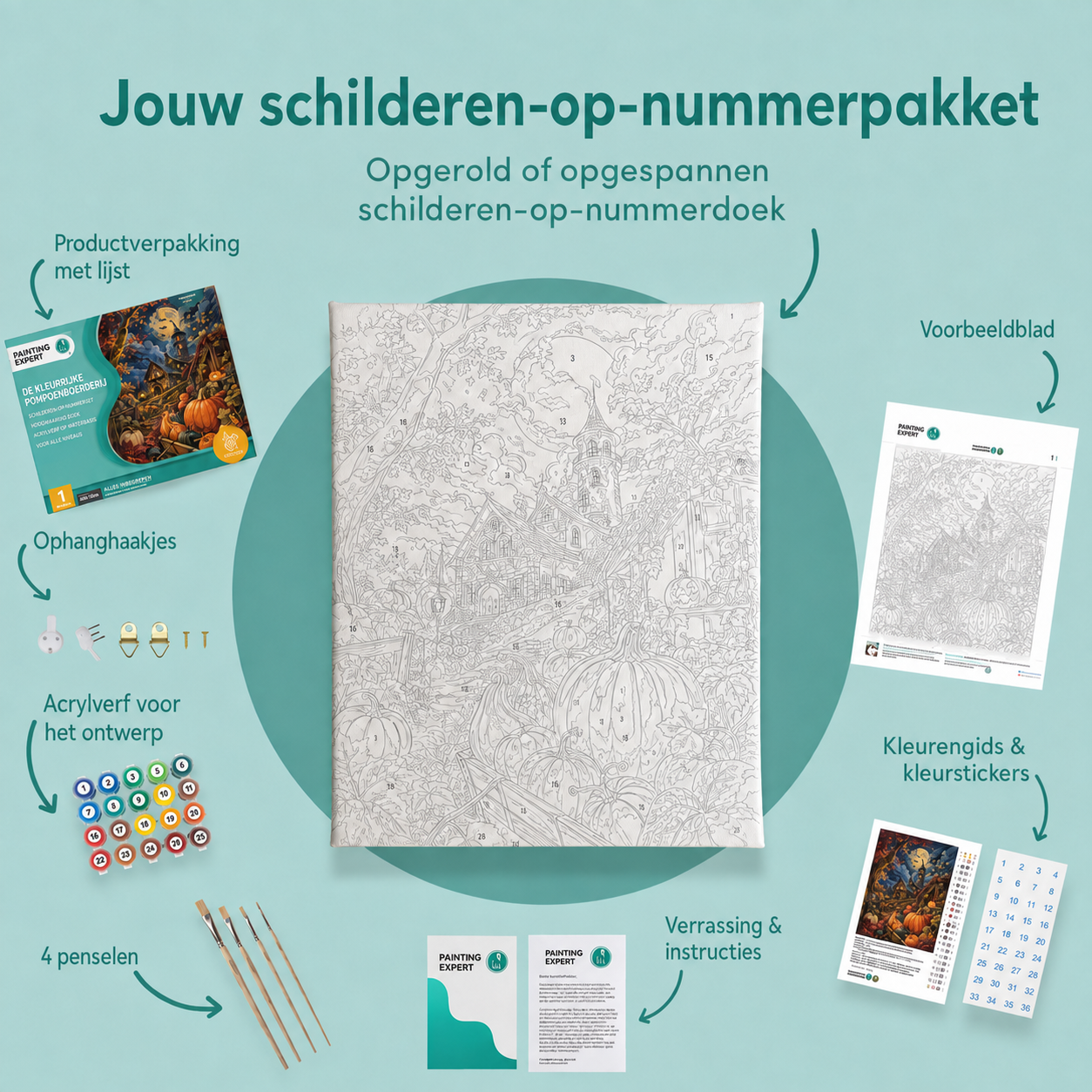 Inhoud van het schilderen-op-nummerpakket De kleurrijke pompoenboerderij