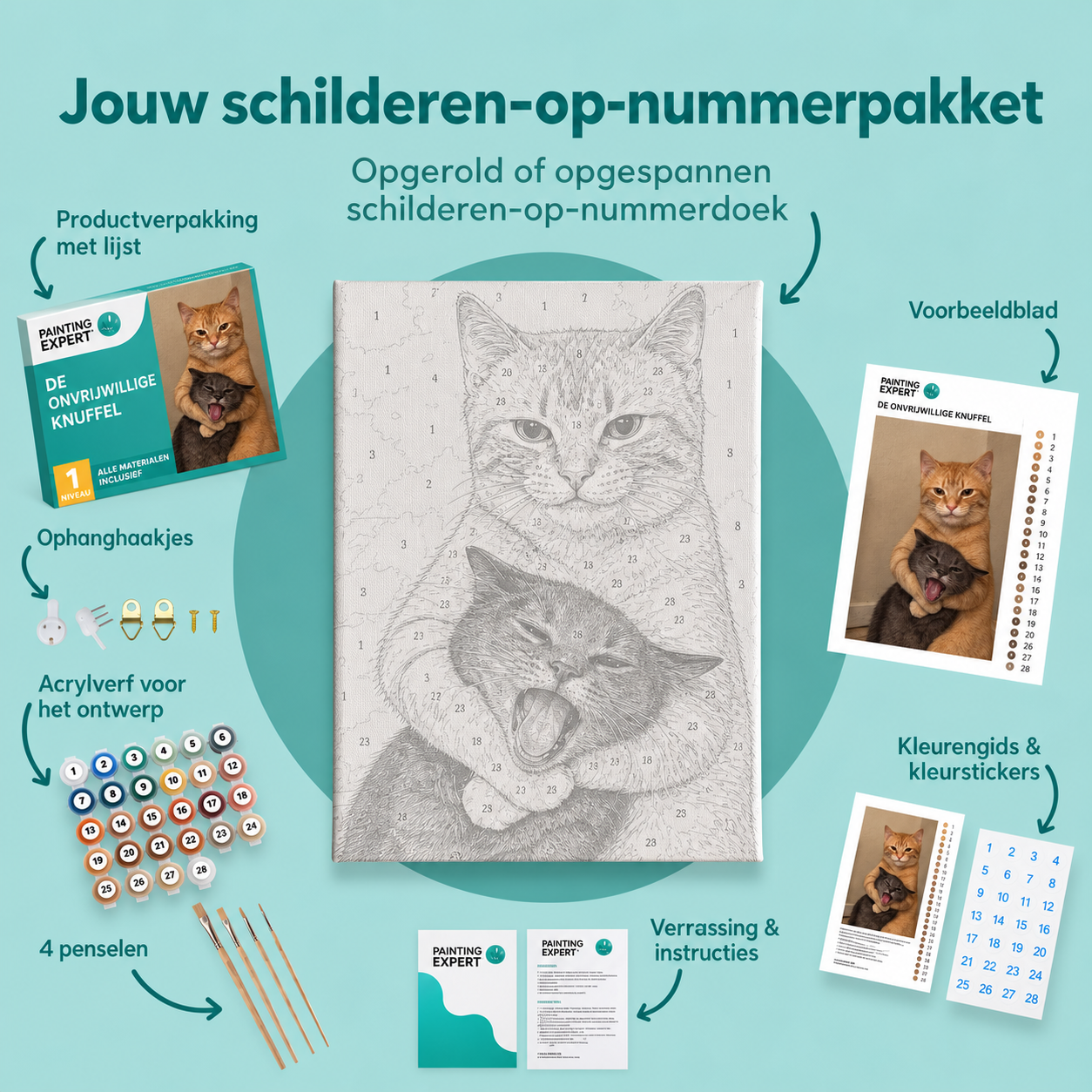 Inhoud van het schilderen-op-nummerpakket De Onvrijwillige Knuffel