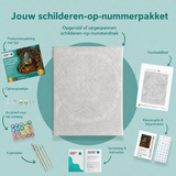 Inhoud van het schilderen-op-nummerpakket De voorraad van de oude tovenaar