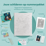 Inhoud van het schilderen-op-nummerpakket Een geest roept boe