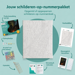 Inhoud van het schilderen-op-nummerpakket Ga dit huis niet binnen