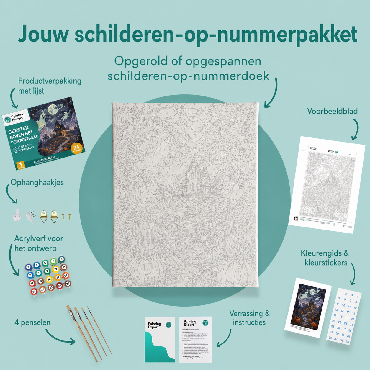 Inhoud van het schilderen-op-nummerpakket Geesten boven het pompoenveld