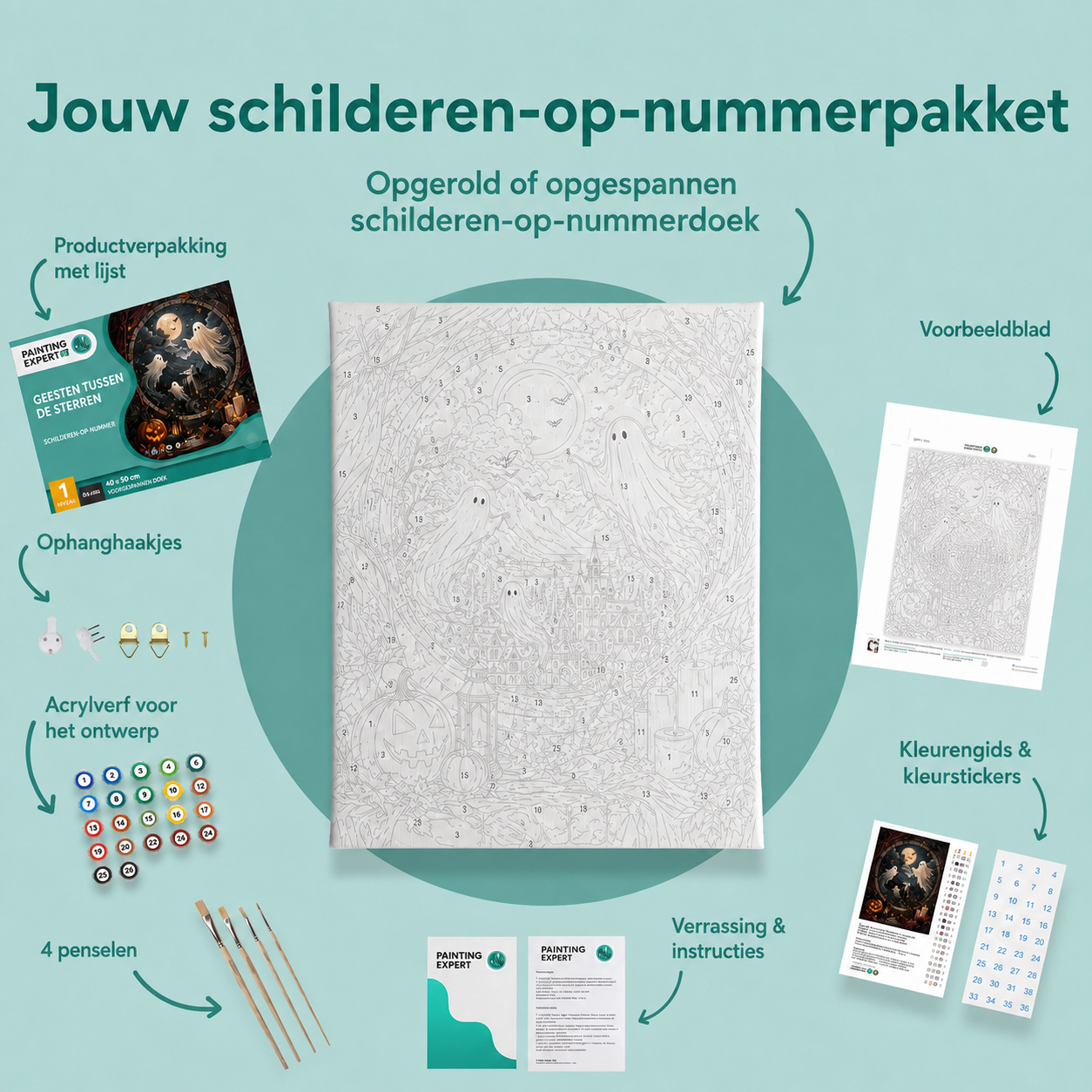 Inhoud van het schilderen-op-nummerpakket Geesten tussen de sterren