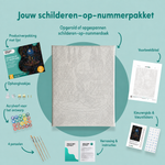 Inhoud van het schilderen-op-nummerpakket Geheimen op de heksentafel