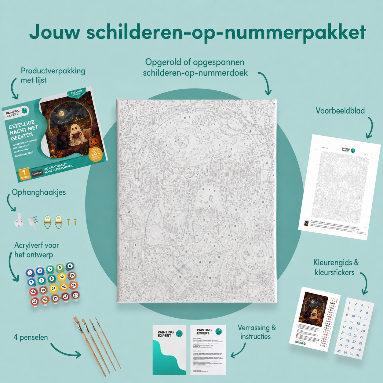 Inhoud van het schilderen-op-nummerpakket Gezellige nacht met geesten