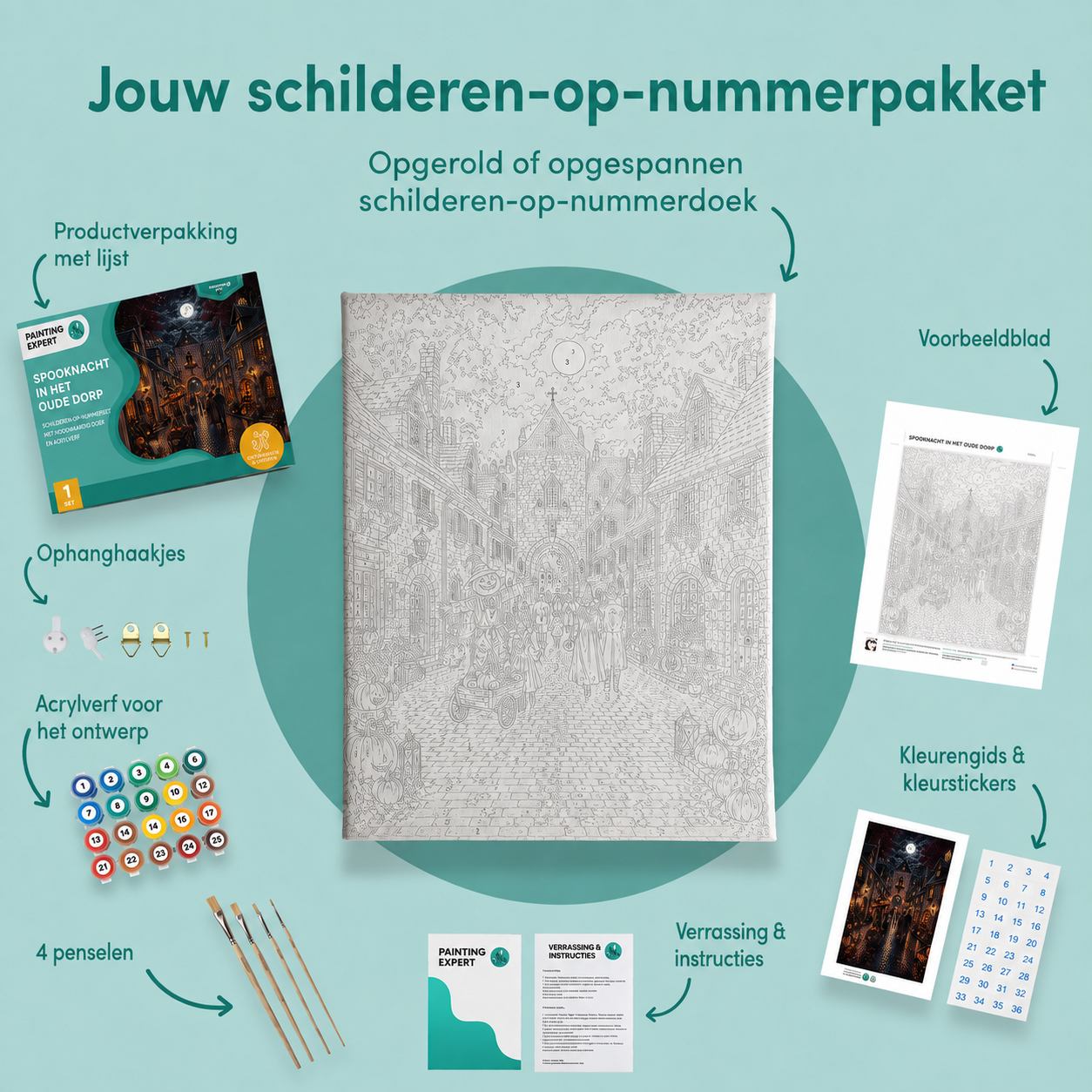Inhoud van het schilderen-op-nummerpakket Spooknacht in het oude dorp