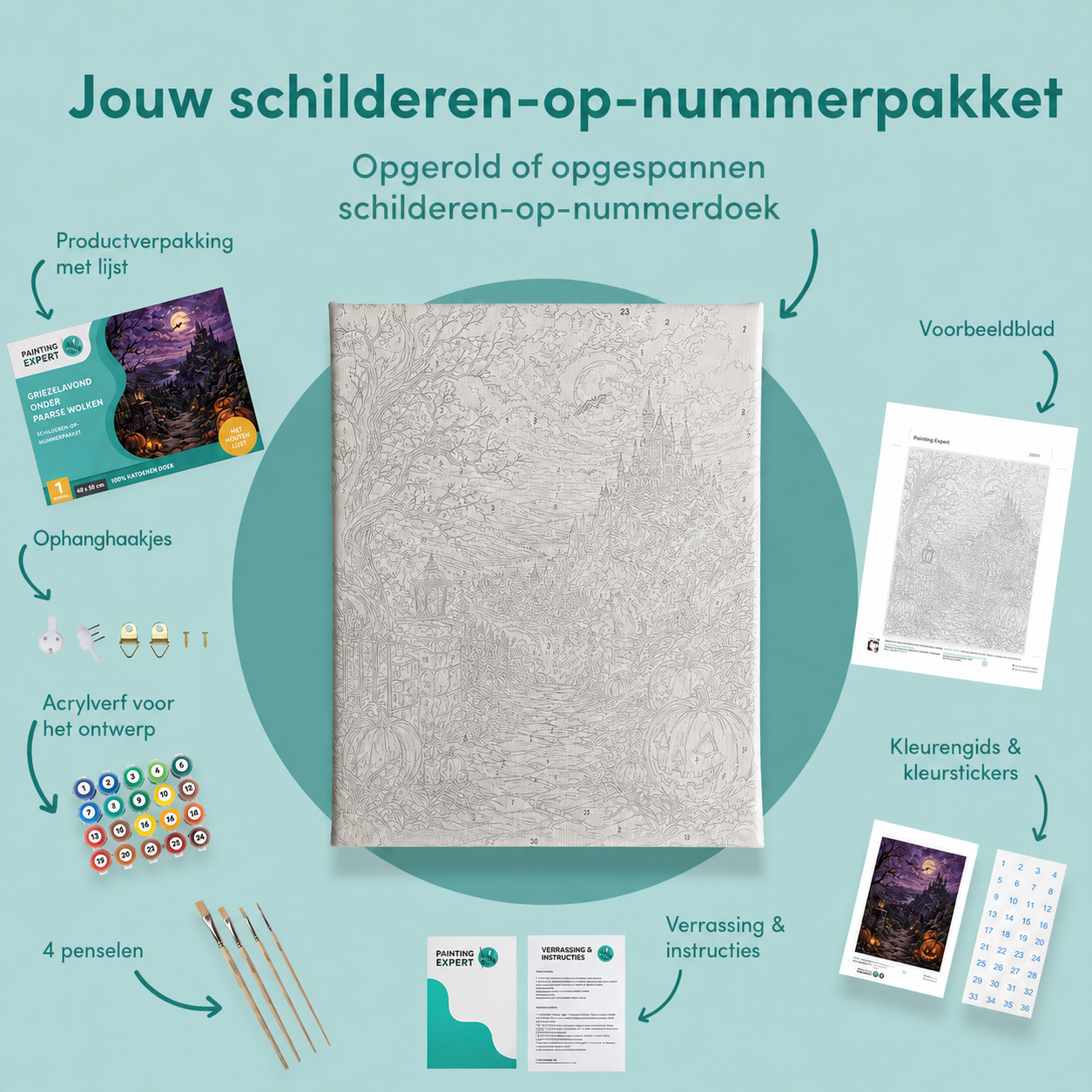 Inhoud van het schilderen-op-nummerpakket Griezelavond onder paarse wolken