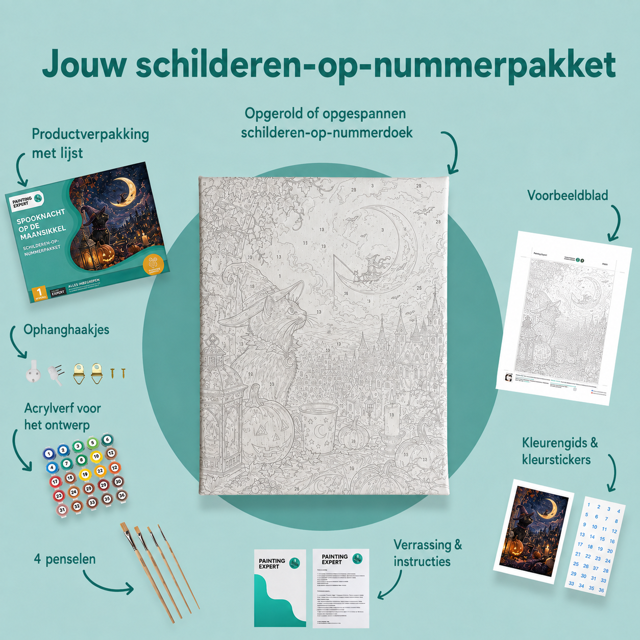 Inhoud van het schilderen-op-nummerpakket Spooknacht op de maansikkel