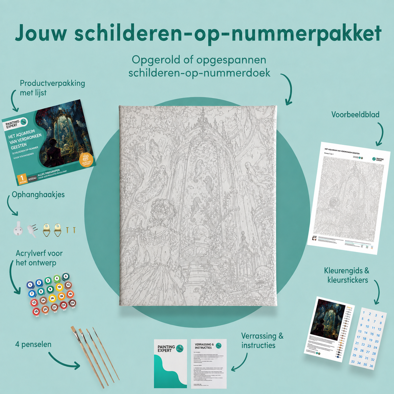 Inhoud van het schilderen-op-nummerpakket Het aquarium van verdronken geesten