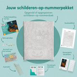 Inhoud van het schilderen-op-nummerpakket Het feest van de nachtfiguren