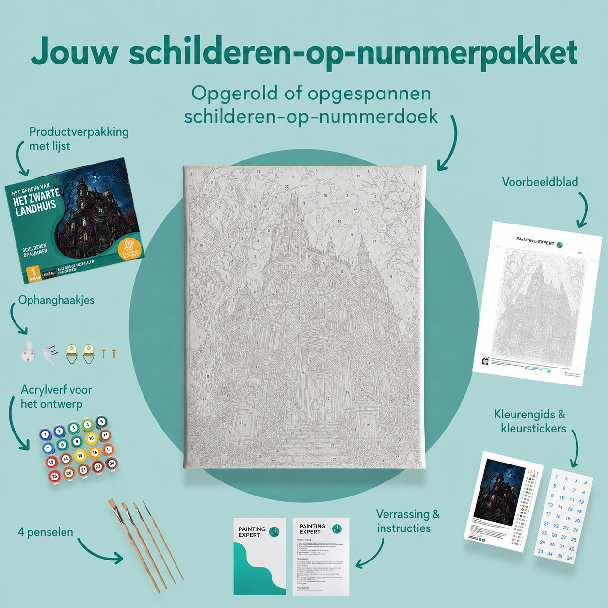 Inhoud van het schilderen-op-nummerpakket Het geheim van het zwarte landhuis