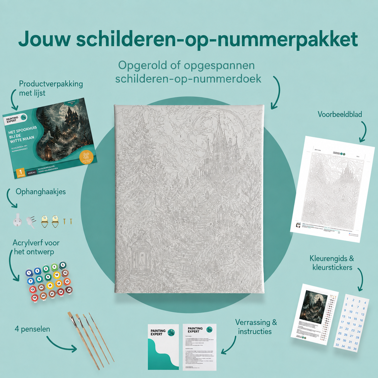 Inhoud van het schilderen-op-nummerpakket Het spookhuis bij de witte maan
