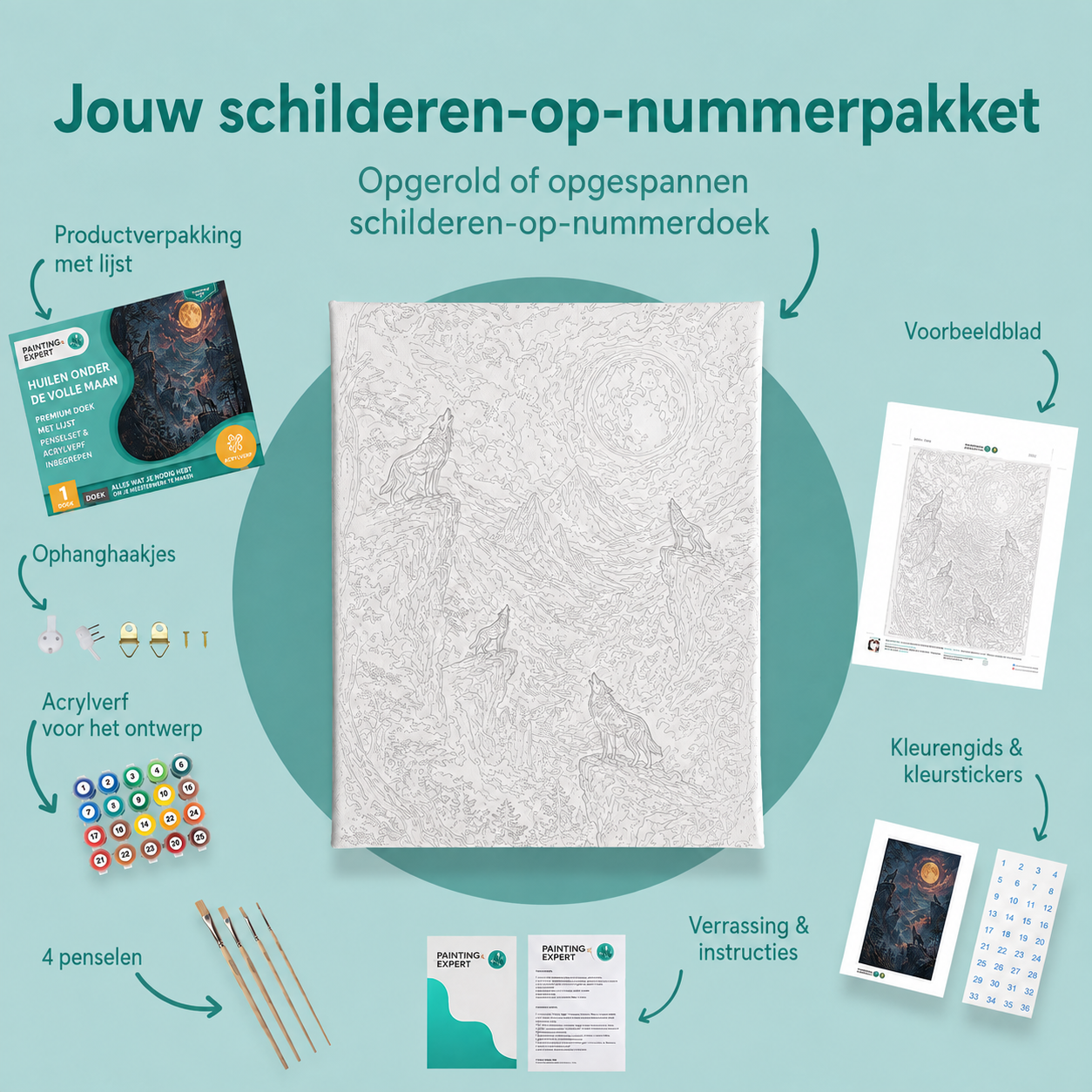 Inhoud van het schilderen-op-nummerpakket Huilen onder de volle maan