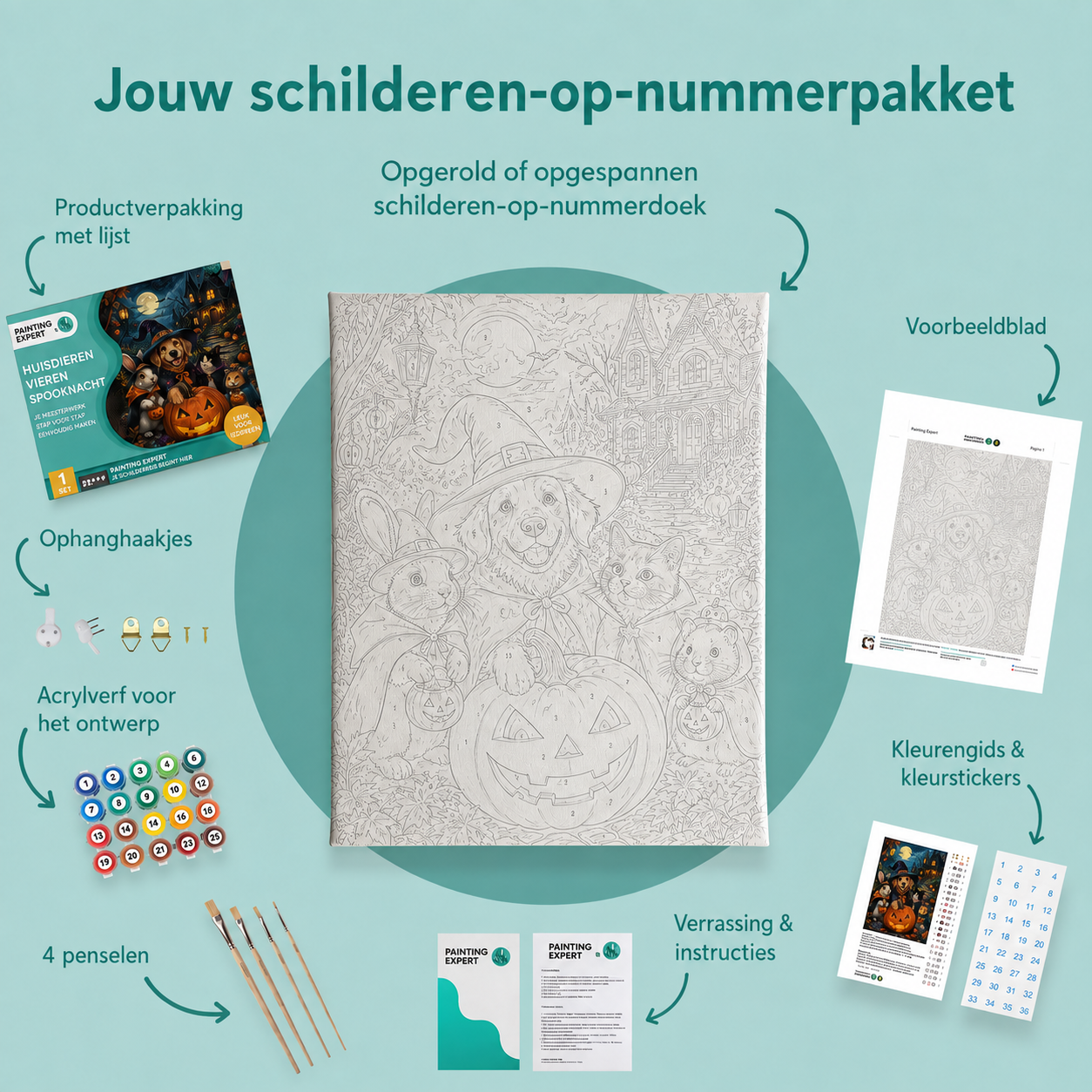 Inhoud van het schilderen-op-nummerpakket Huisdieren vieren spooknacht