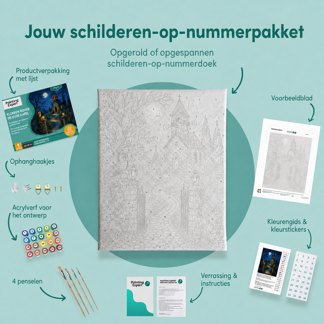 Inhoud van het schilderen-op-nummerpakket Klokken boven de oude kapel