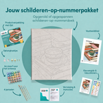 Inhoud van het schilderen-op-nummerpakket Koffiepauze
