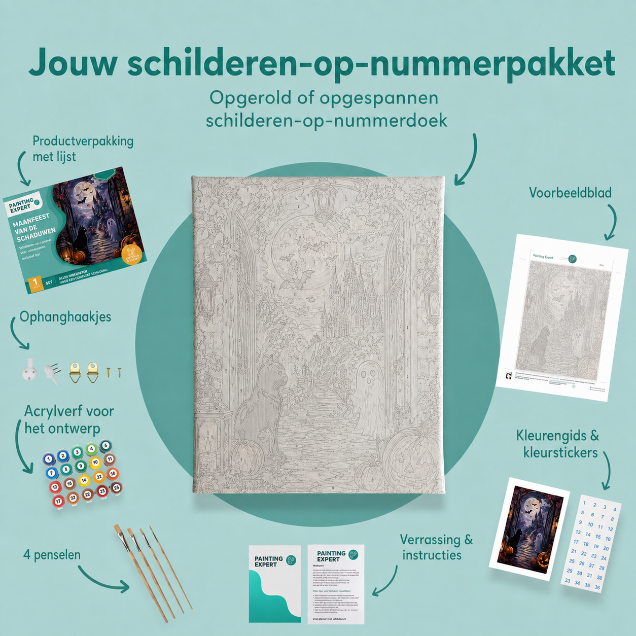 Inhoud van het schilderen-op-nummerpakket Maanfeest van de schaduwen