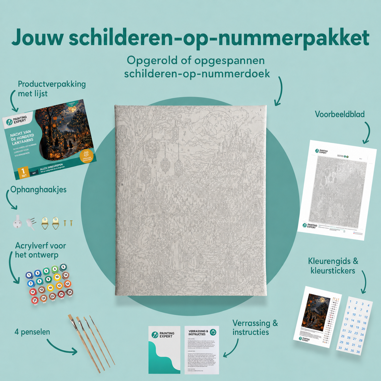 Inhoud van het schilderen-op-nummerpakket Nacht van de honderd lantaarns